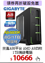 技嘉A88平台 AMD A8四核 <BR>
1TB燒錄電腦
