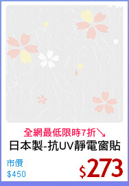 日本製-抗UV靜電窗貼