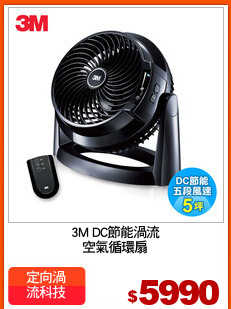 3M DC節能渦流
空氣循環扇