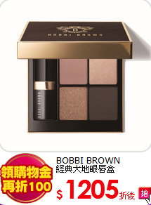 BOBBI BROWN<BR>
經典大地眼唇盒