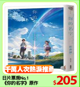 日片票房No.1
《你的名字》原作小說