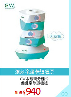 GW水玻璃分離式
疊疊樂除濕機組