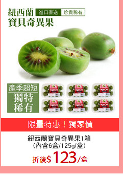 紐西蘭寶貝奇異果1箱
(內含6盒/125g/盒)