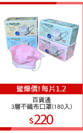 百貨通
3層不織布口罩(180入)